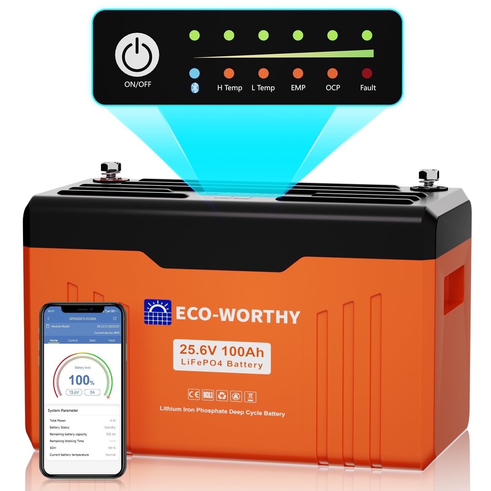 Eco-Worthy Batterie au lithium LiFePO4 24V 100Ah Bluetooth avec Lumières LED SOC - eco-worthy-fr