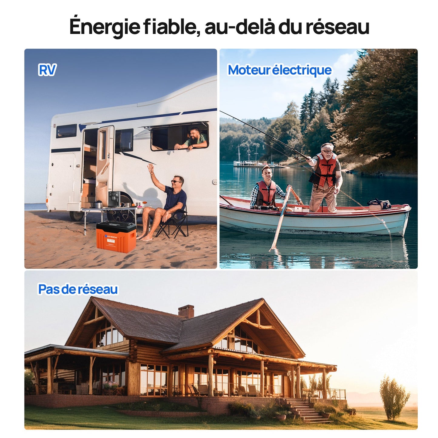 Eco-Worthy Batterie au lithium LiFePO4 24V 100Ah Bluetooth avec Lumières LED SOC - eco-worthy-fr