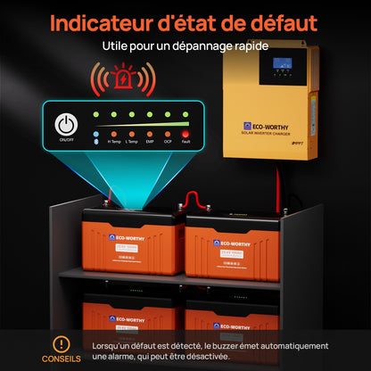Eco-Worthy Batterie au lithium LiFePO4 24V 100Ah Bluetooth avec Lumières LED SOC - eco-worthy-fr