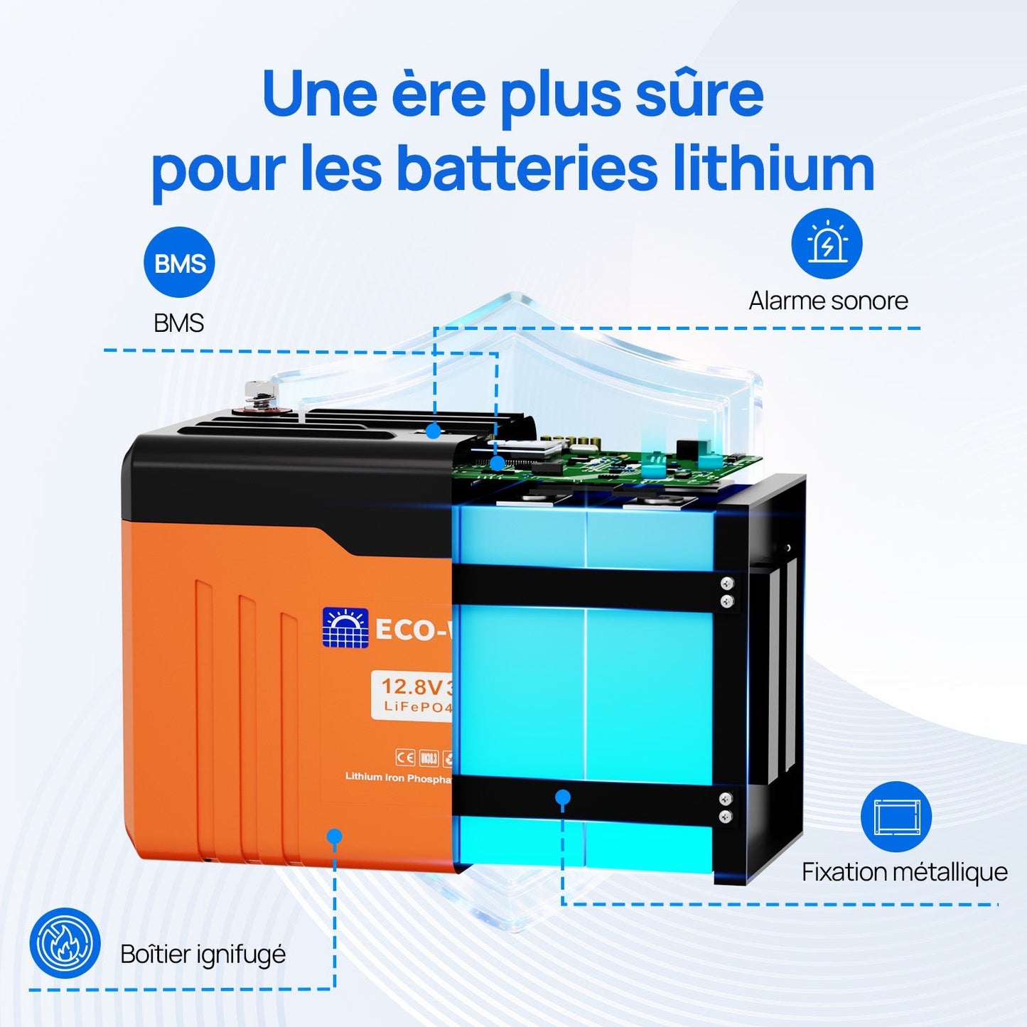 Eco-Worthy Batterie Lithium 12V 314Ah LiFePO4 Bluetooth Avec Indicateur LED - eco-worthy-fr