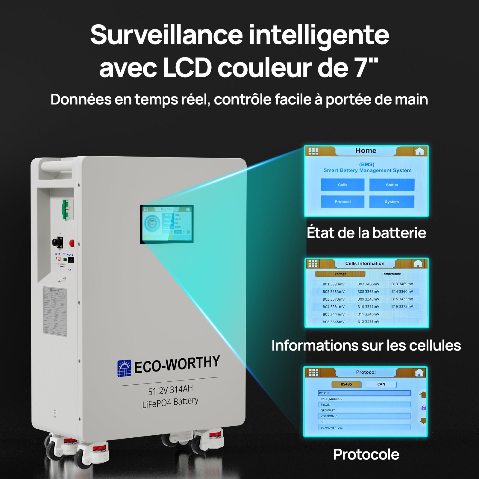 Eco-Worthy Batterie Lithium 48v 314ah | 16kWh Haute Capacité | Domestique Lifepo4 - eco-worthy-fr