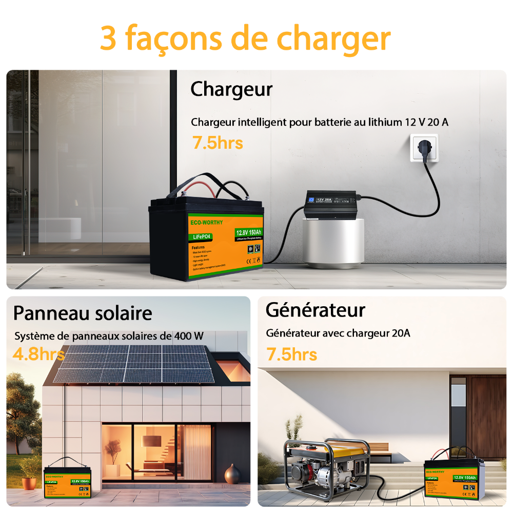 eco-worthy-batterie-lithium-lifepo4-12V150Ah-avec-Bluetooth-8