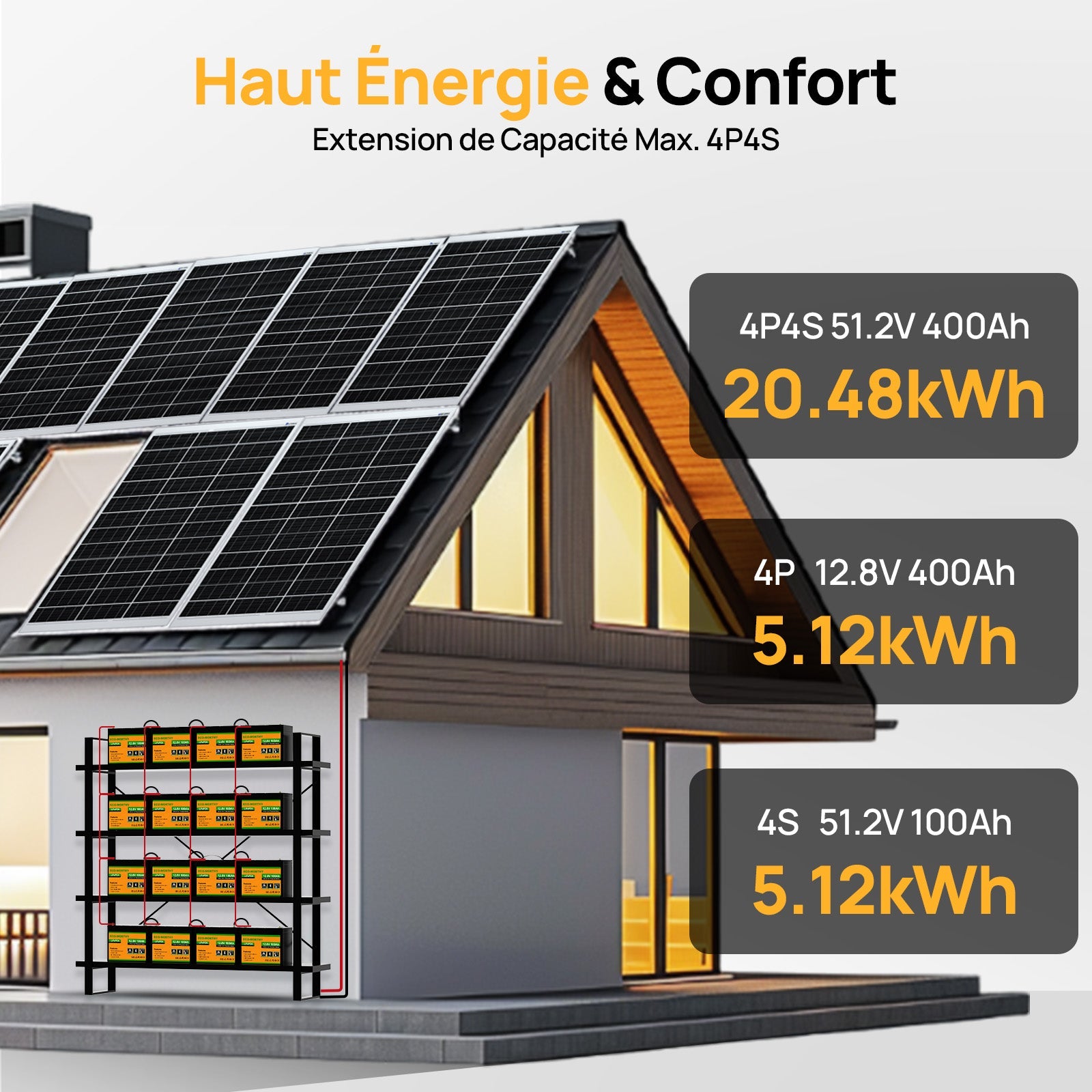 Eco-Worthy Batterie lithium LiFePO4 12V 100Ah avec Bluetooth-Prot. basse temp. - eco-worthy-fr