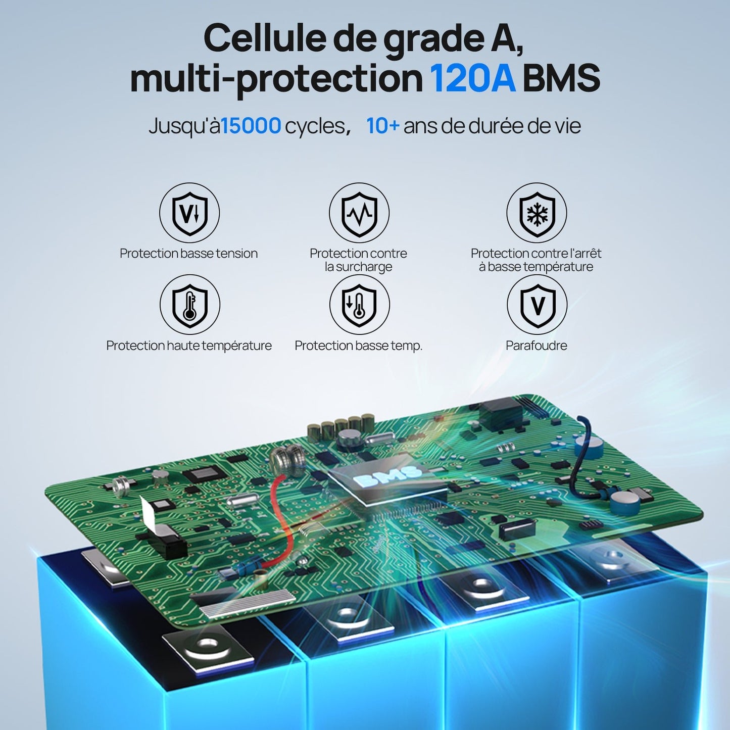 Eco-Worthy Batterie lithium LiFePO4 12V 150Ah Avec Bluetooth-Protection basse température - eco-worthy-fr