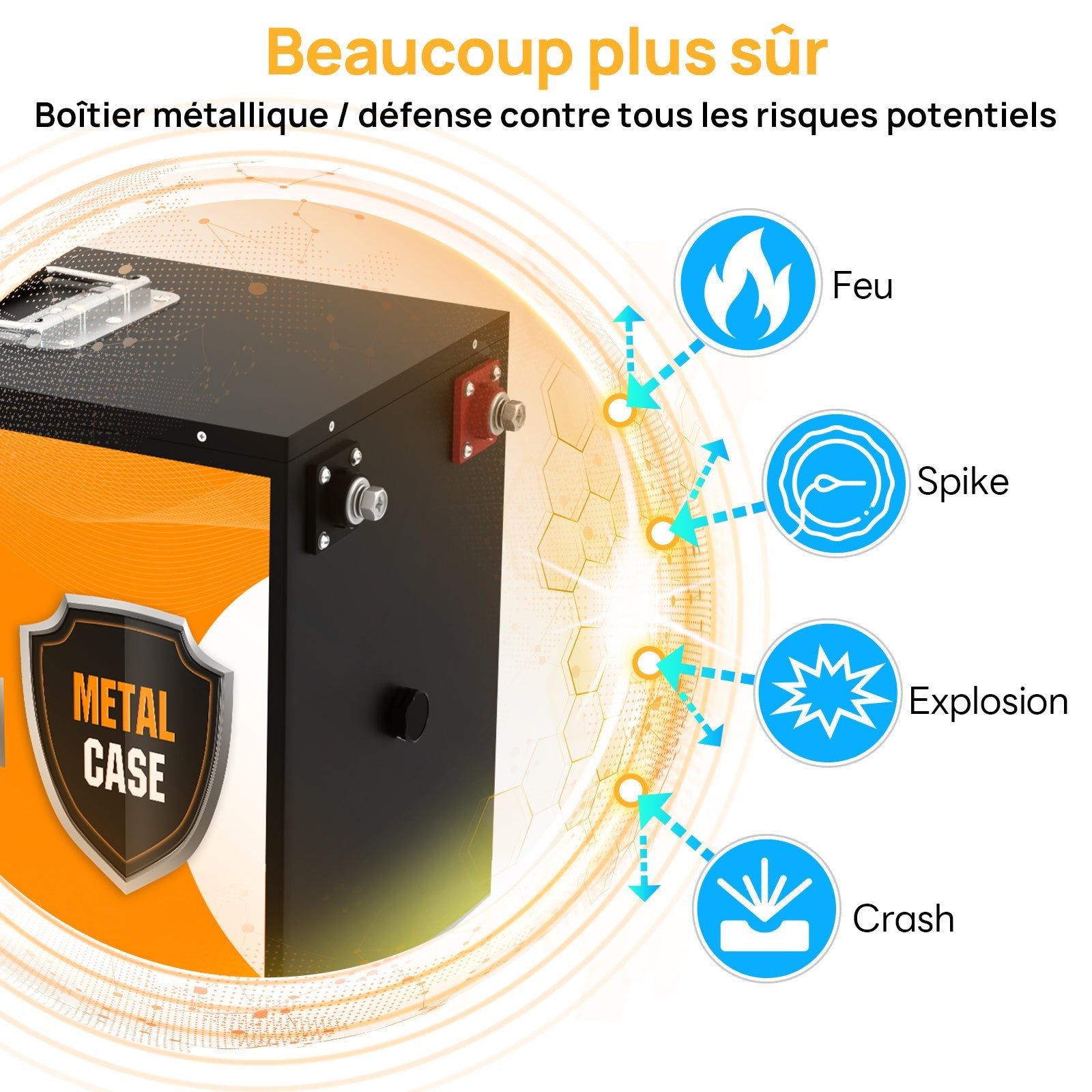 Eco-Worthy Batterie lithium LiFePO4 12V 150Ah Avec Bluetooth-Protection basse température - eco-worthy-fr