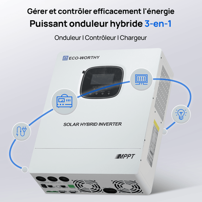 Eco-Worthy Batterie Murale LiFePO4 48V 100Ah avec Onduleur All-in-One 3000W – Kit Solaire Autonome ECO-WORTHY - eco-worthy-fr