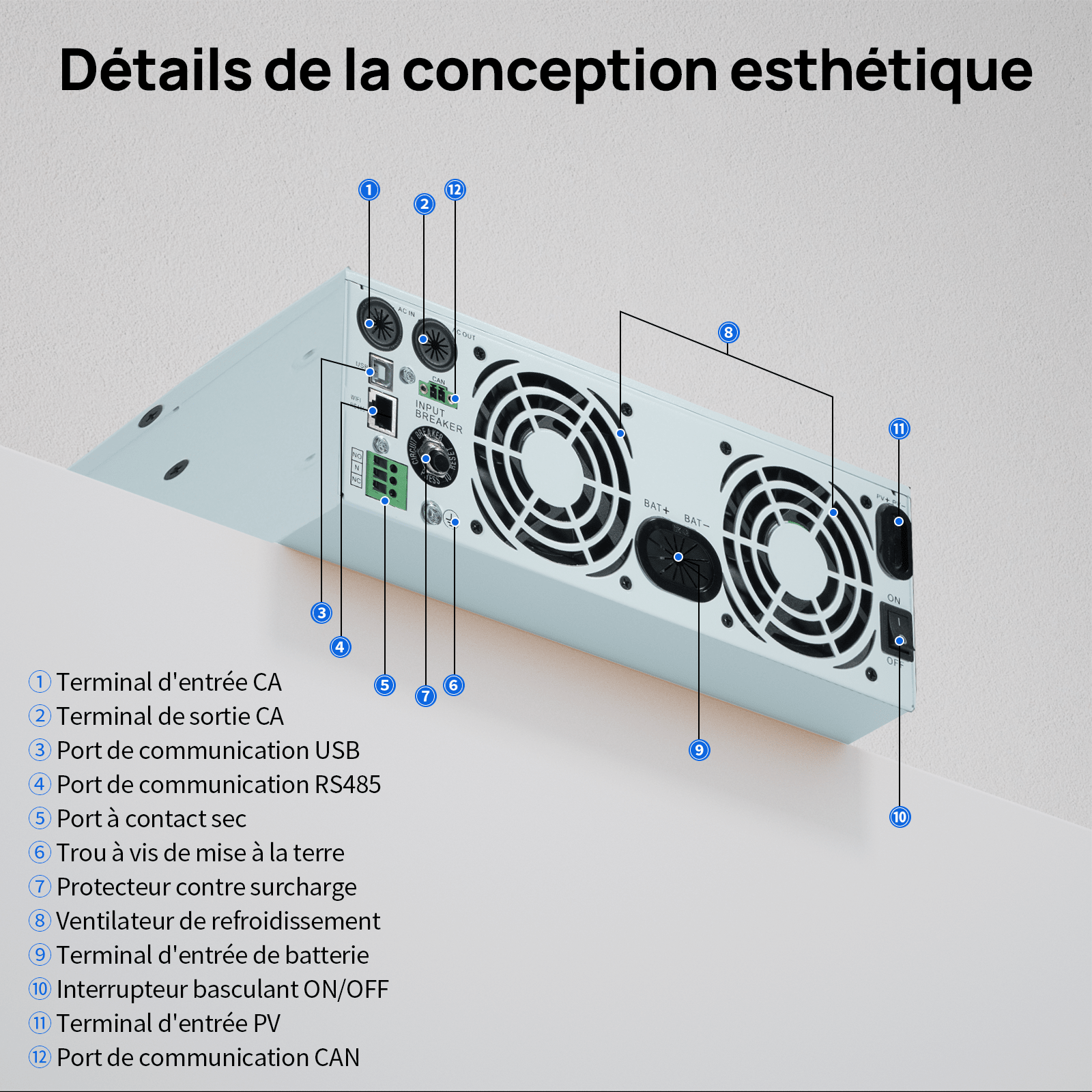 Eco-Worthy Batterie Murale LiFePO4 48V 100Ah avec Onduleur All-in-One 3000W – Kit Solaire Autonome ECO-WORTHY - eco-worthy-fr