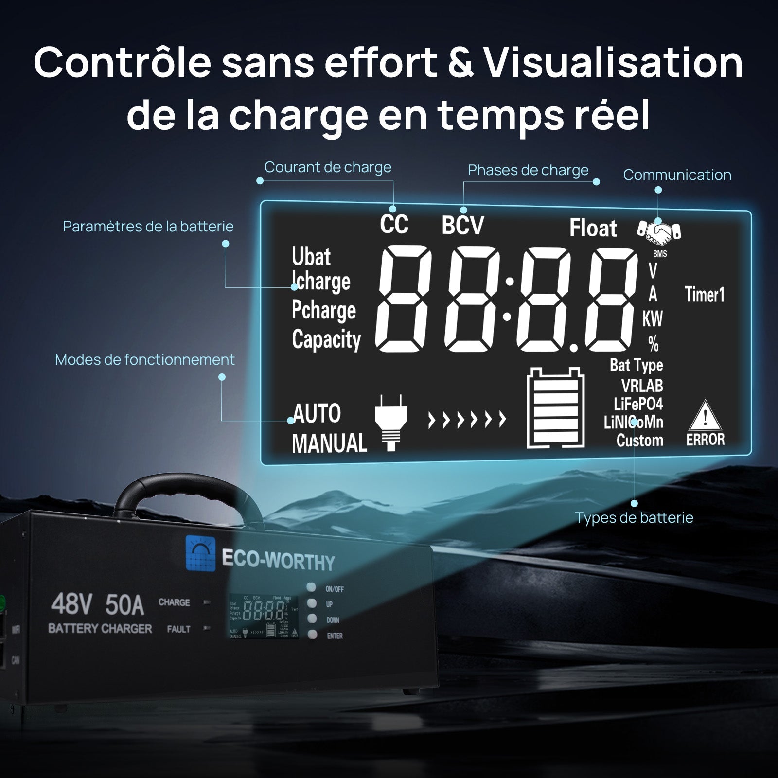 Eco-Worthy Chargeur de batterie lithium 48V – Courant réglable 0–50A, entrée 90–260V - eco-worthy-fr