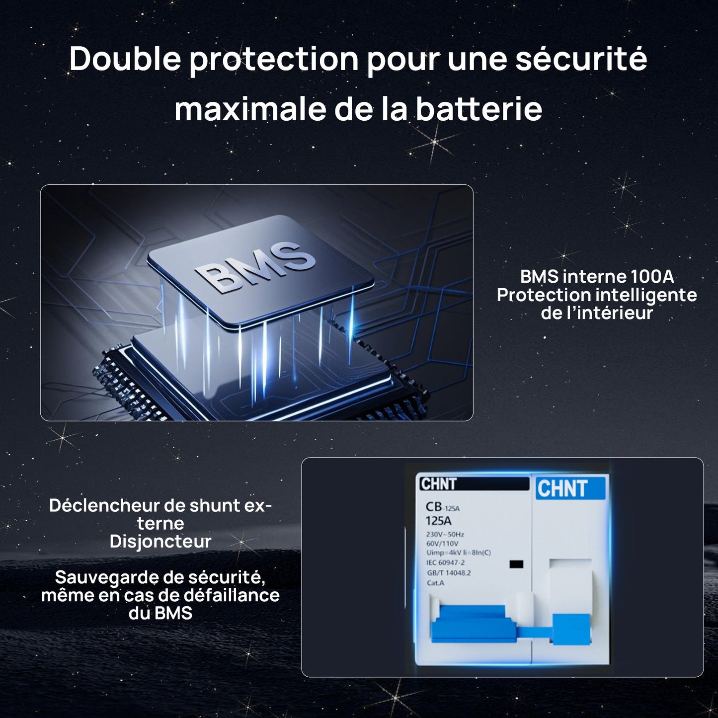 Eco-Worthy CUBIX100 Batterie LiFePO4 Rackable 48V 100Ah | IEC 62619 et Garantie 10 ans - eco-worthy-fr