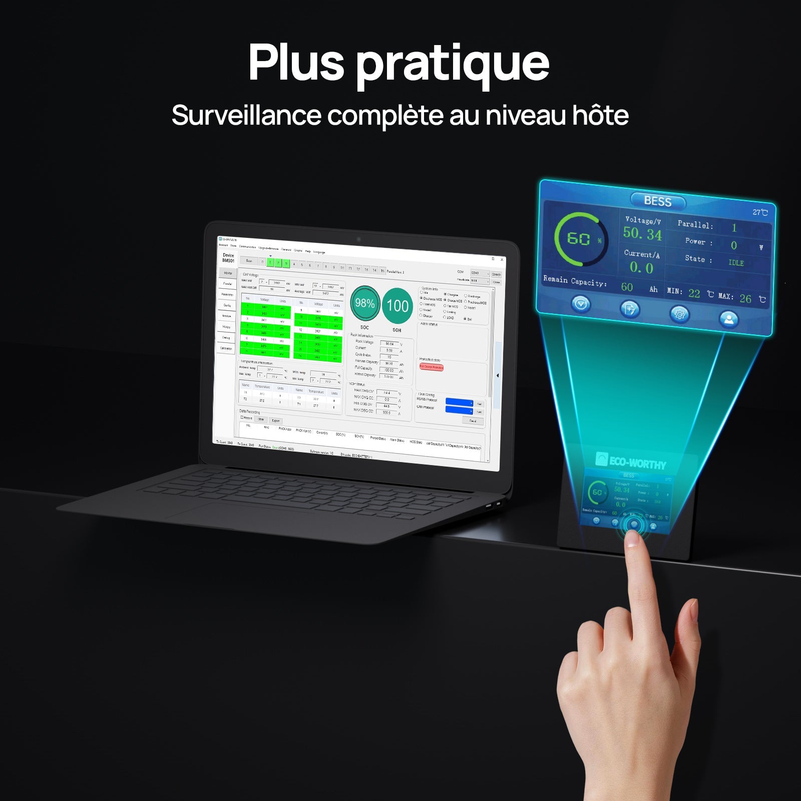 Eco-Worthy ESM100 — Moniteur pour Batterie Domestique Cubix100 & Batteries Murales - eco-worthy-fr