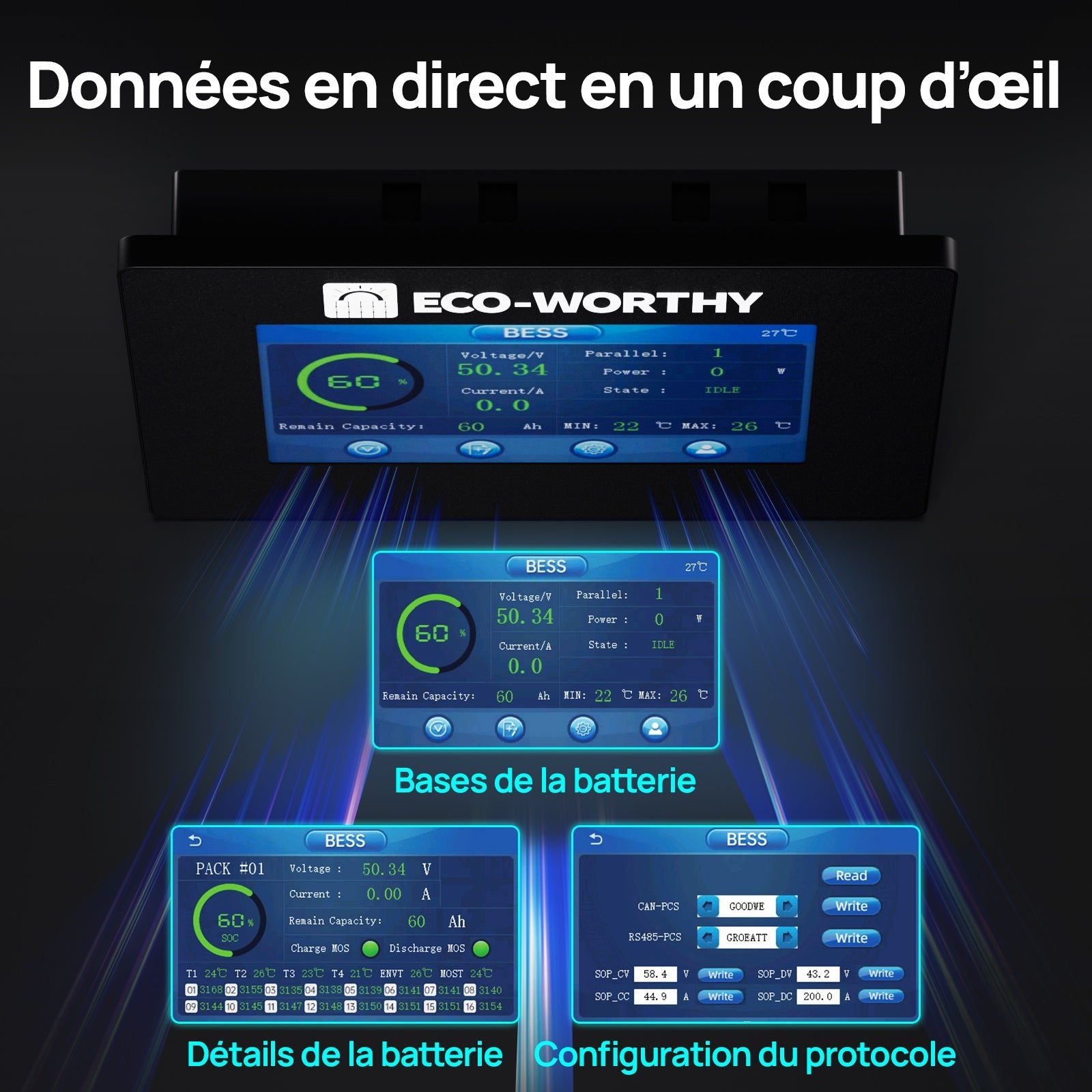 Eco-Worthy ESM100 — Moniteur pour Batterie Domestique Cubix100 & Batteries Murales - eco-worthy-fr