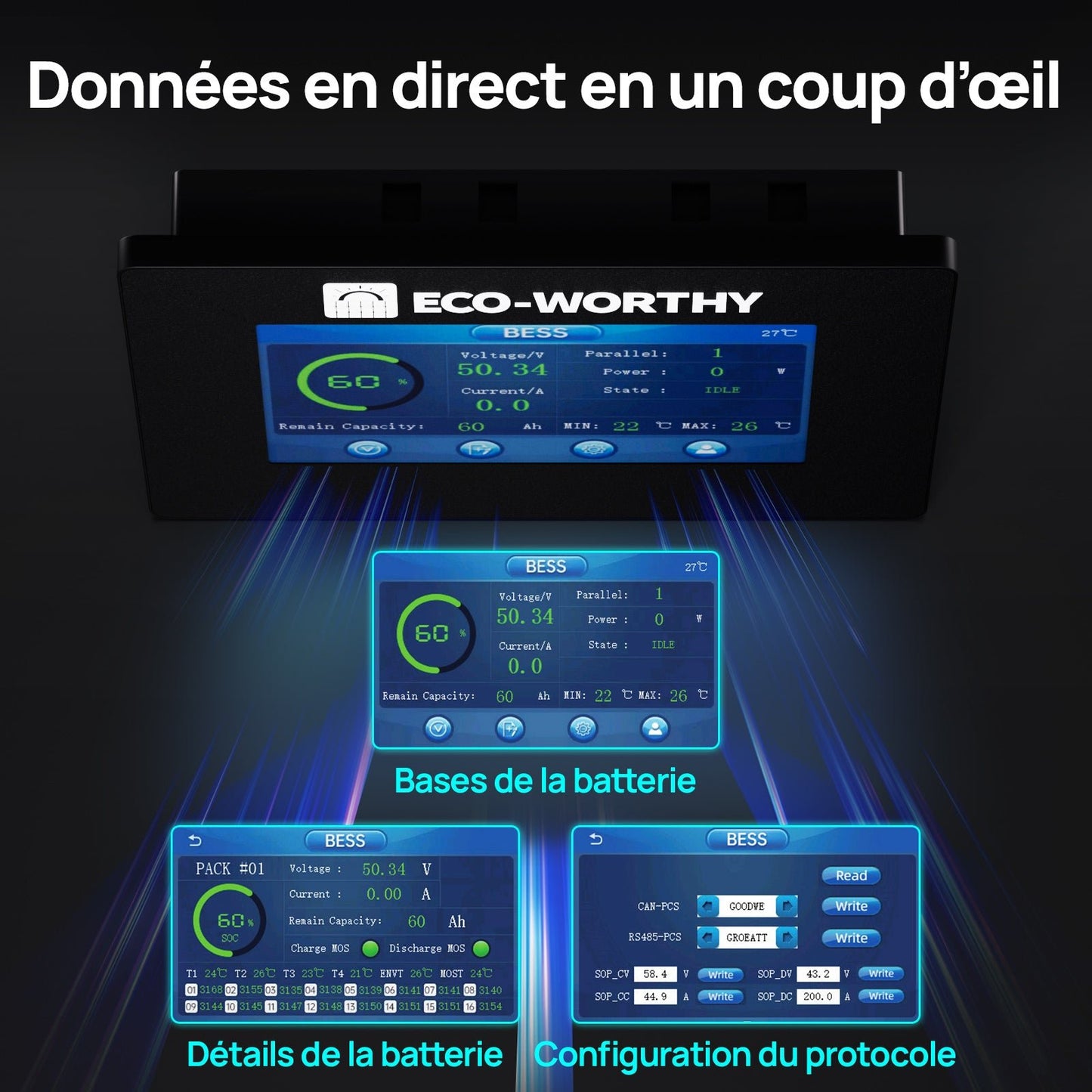 Eco-Worthy ESM100 — Moniteur pour Batterie Domestique Cubix100 & Batteries Murales - eco-worthy-fr