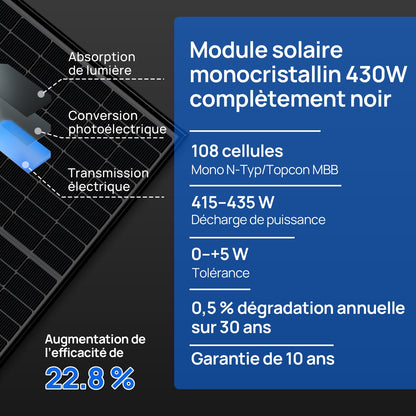 Eco-Worthy Kit solaire autoconsommation 2580W - 10,24kwh batterie - Onduleur 5000W - eco-worthy-fr