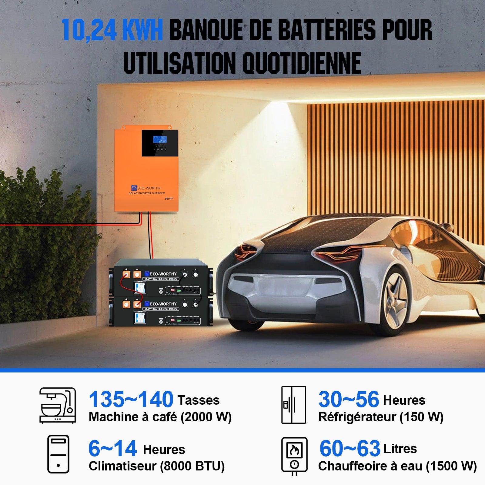 Eco-Worthy Kit solaire autoconsommation 2580W - 10,24kwh batterie - Onduleur 5000W - eco-worthy-fr