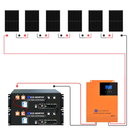 Eco-Worthy Kit solaire autoconsommation 2580W - 10,24kwh batterie - Onduleur 5000W - eco-worthy-fr