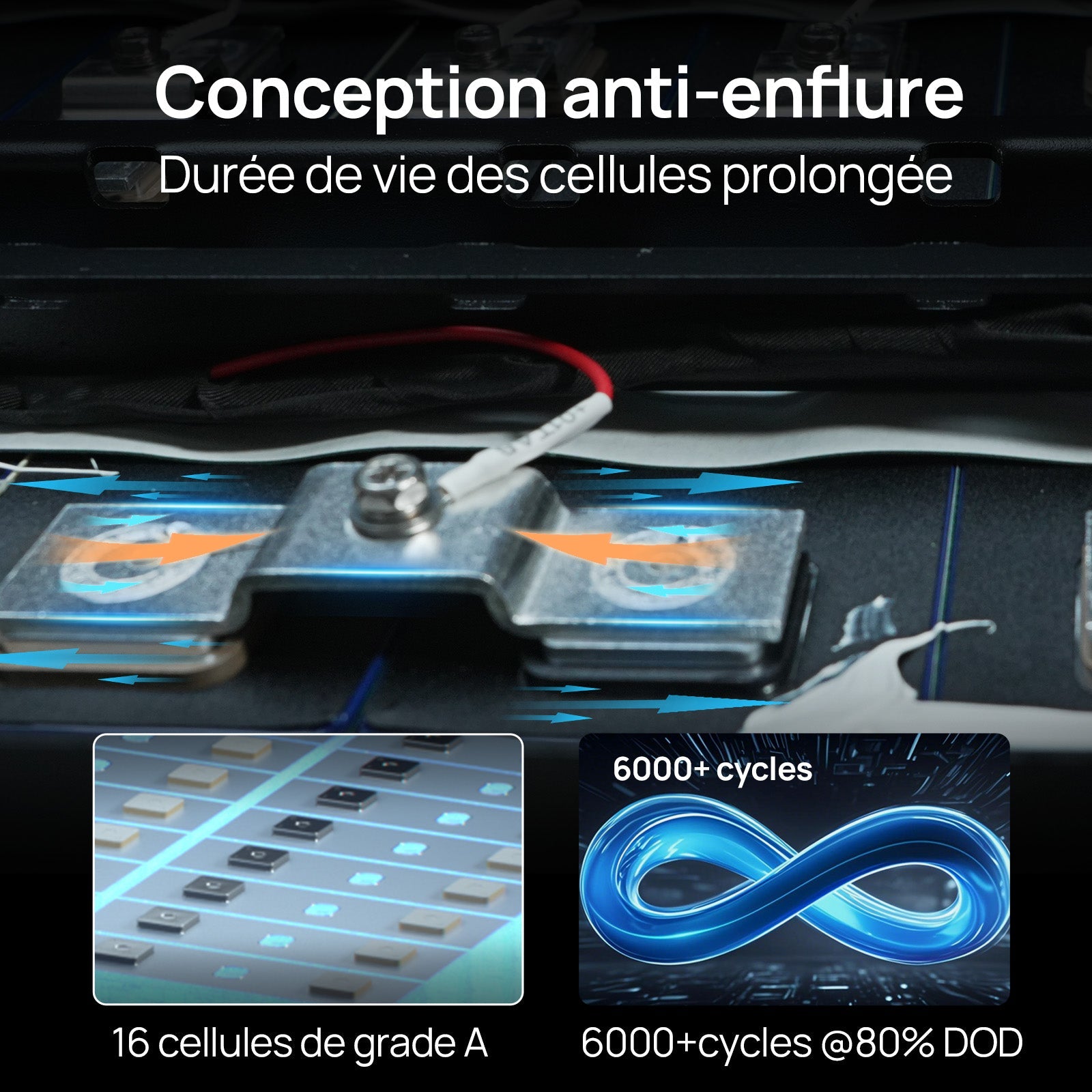 Eco-Worthy Kit solaire autoconsommation 5160W - 20,48kwh batterie - Onduleur 5000W - eco-worthy-fr
