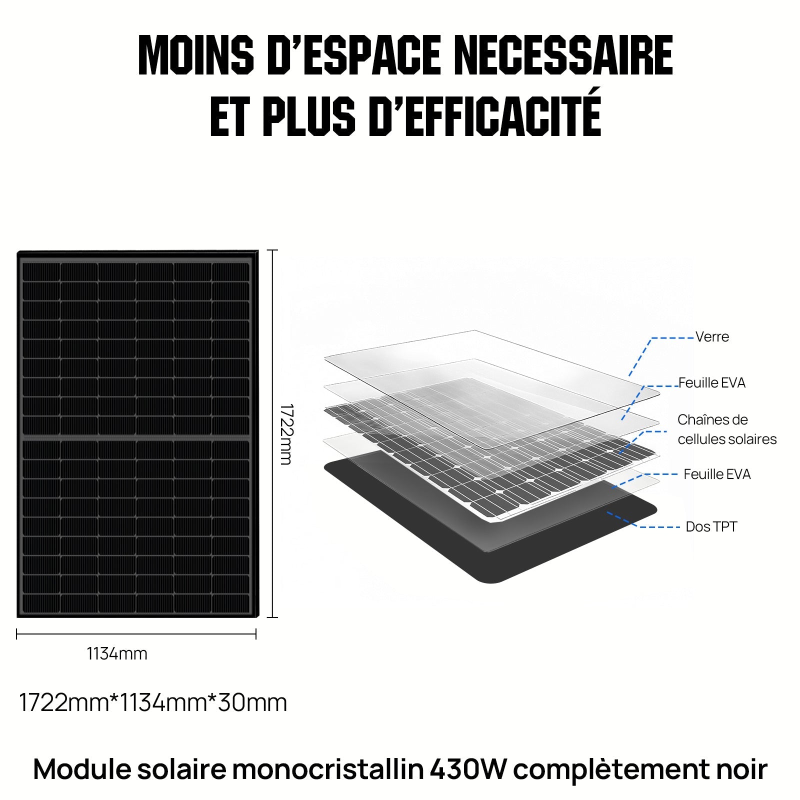 Eco-Worthy Kit solaire autoconsommation 5160W - 20,48kwh batterie - Onduleur 5000W - eco-worthy-fr