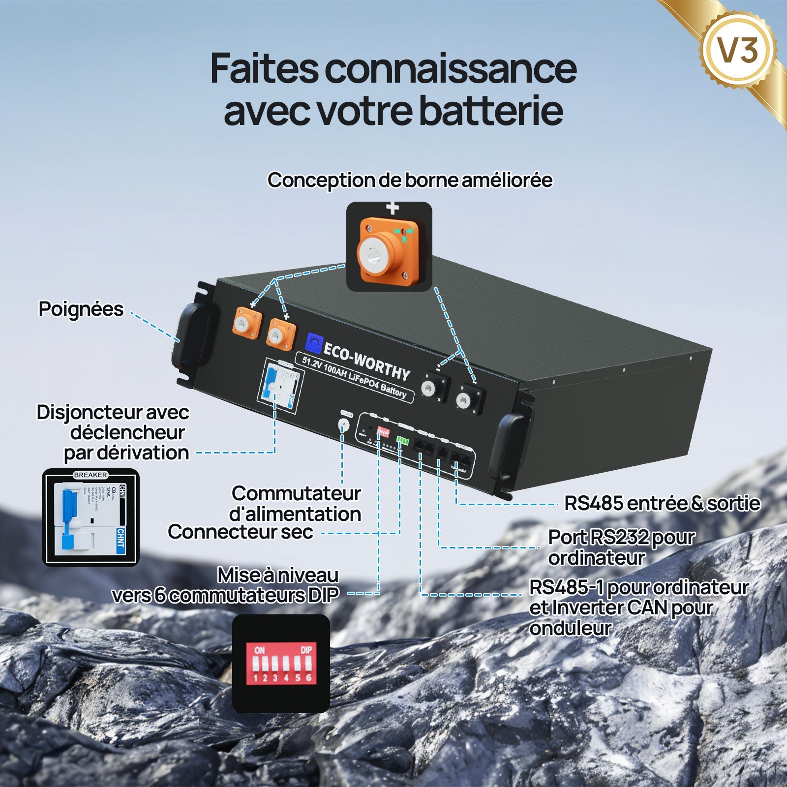 Eco-Worthy Kit Solaire Autonome 3kW avec Batterie LiFePO4 Rackable 5.12kwh - eco-worthy-fr