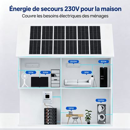 Eco-Worthy Kit Solaire Autonome 5kW avec Batterie LiFePO4 Rackable 5.12kwh / 10.24kWh - eco-worthy-fr