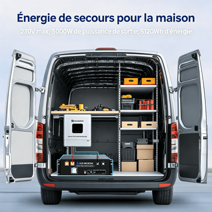 Eco-Worthy Kit Solaire Autonome 5kW avec Batterie LiFePO4 Rackable 5.12kwh / 10.24kWh - eco-worthy-fr