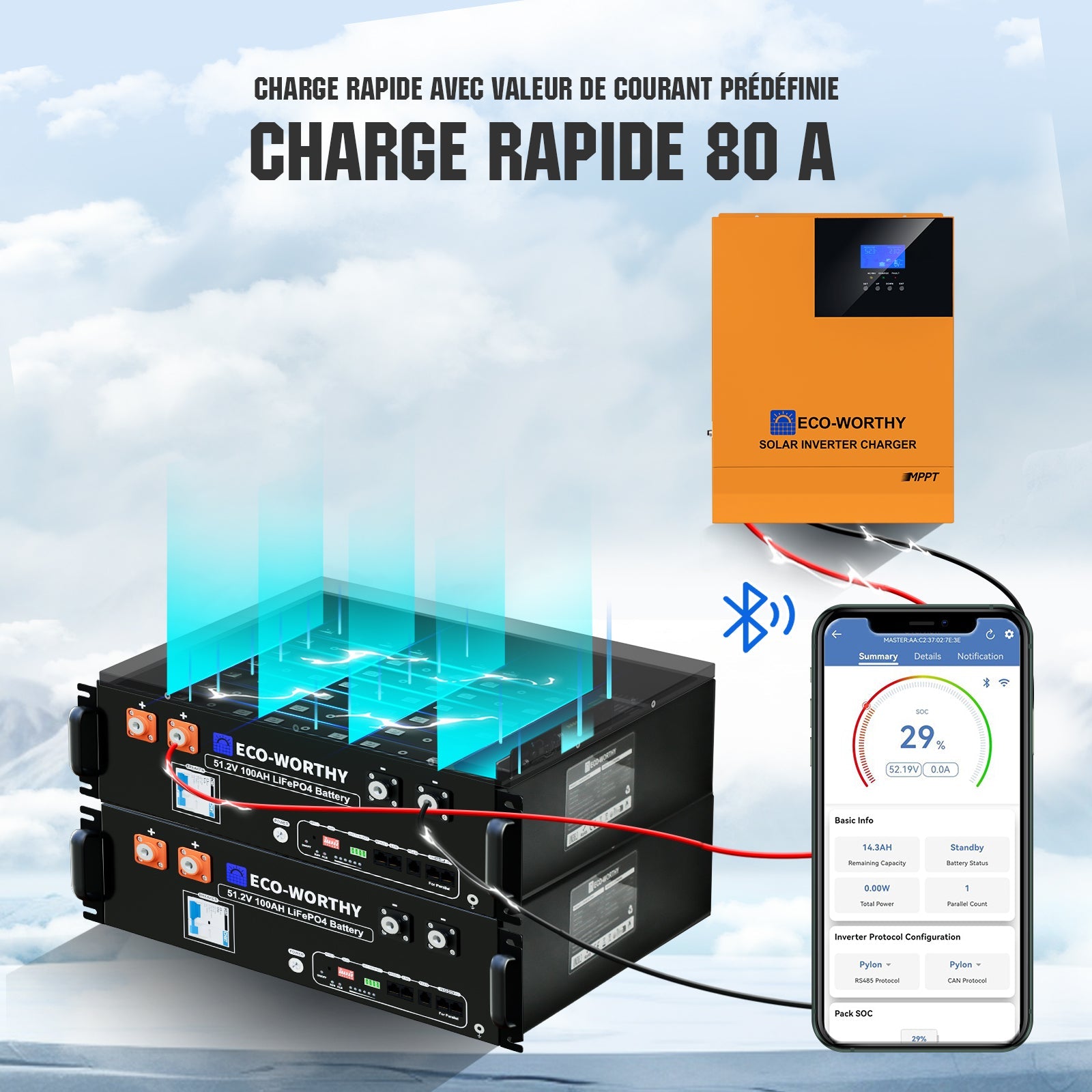 Eco-Worthy Kit Solaire Autonome 5kW avec Batterie LiFePO4 Rackable 5.12kwh / 10.24kWh - eco-worthy-fr