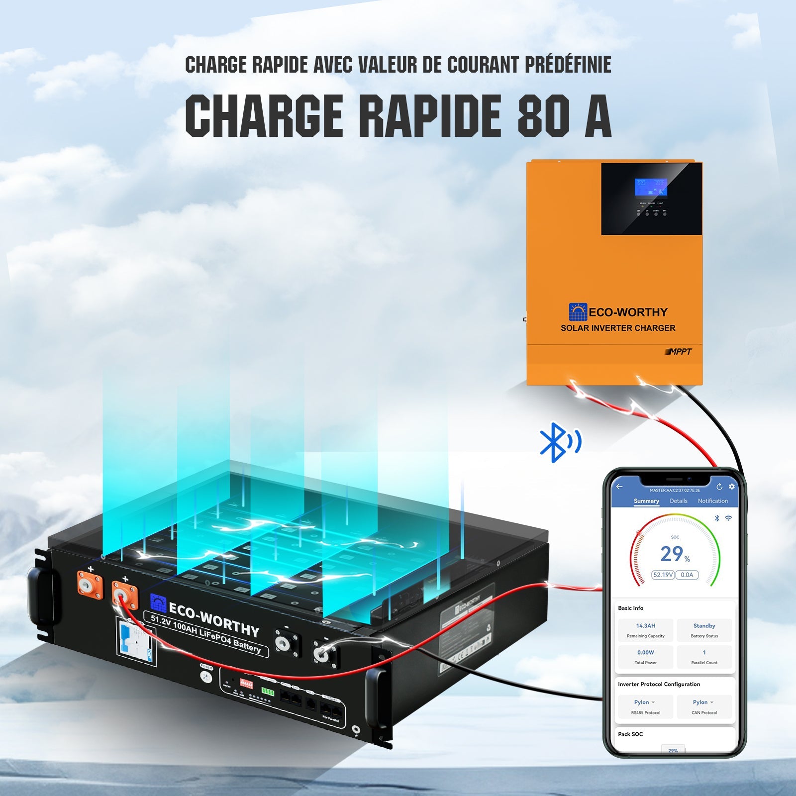 Eco-Worthy Kit Solaire Autonome 5kW avec Batterie LiFePO4 Rackable 5.12kwh / 10.24kWh - eco-worthy-fr