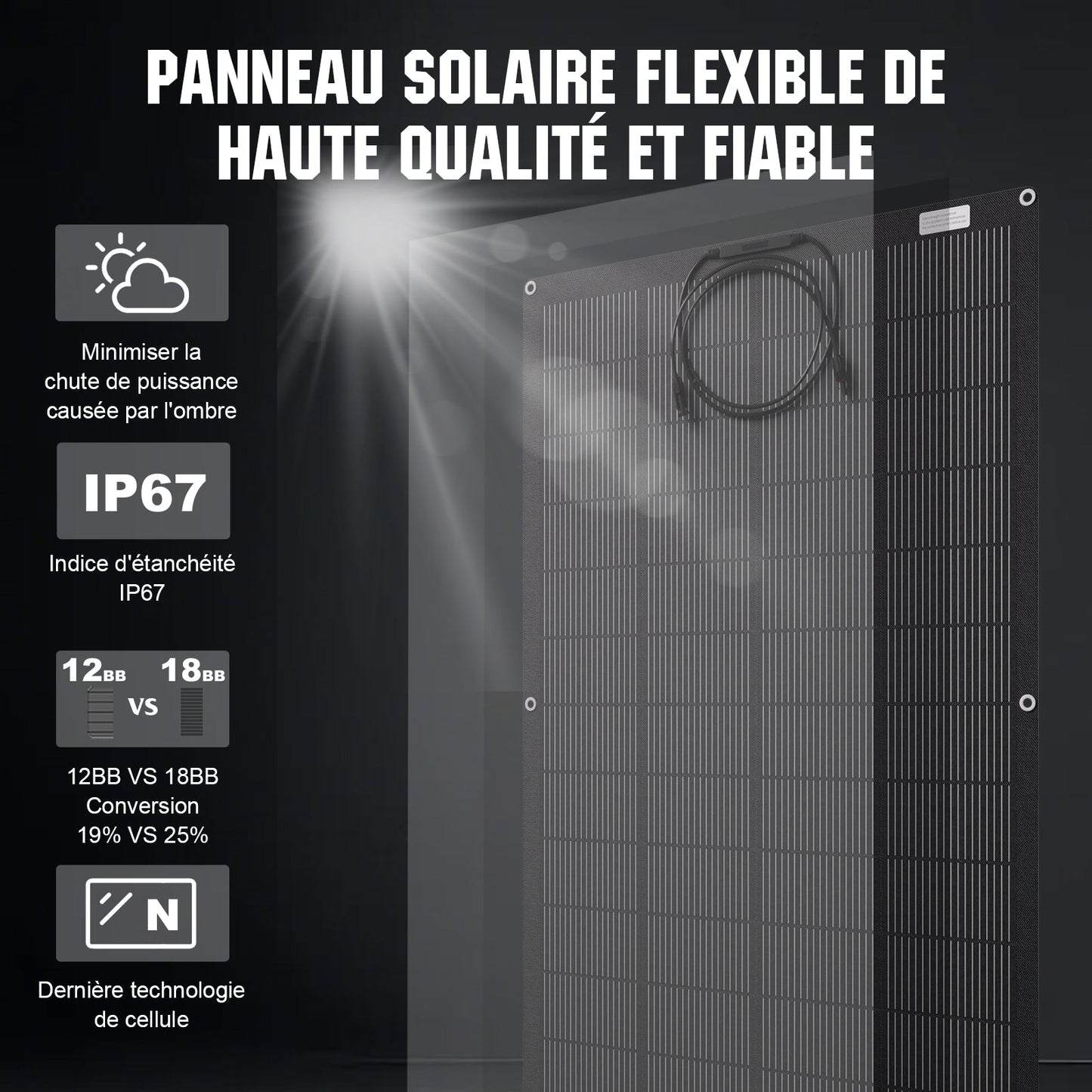 Eco-Worthy kit solaire hors réseau 400W 12V pour camping-car avec MPPT 40A - eco-worthy-fr