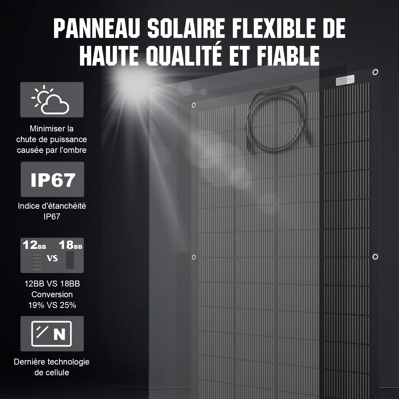 Eco-Worthy kit solaire hors réseau 400W 12V pour camping-car avec MPPT 40A - eco-worthy-fr