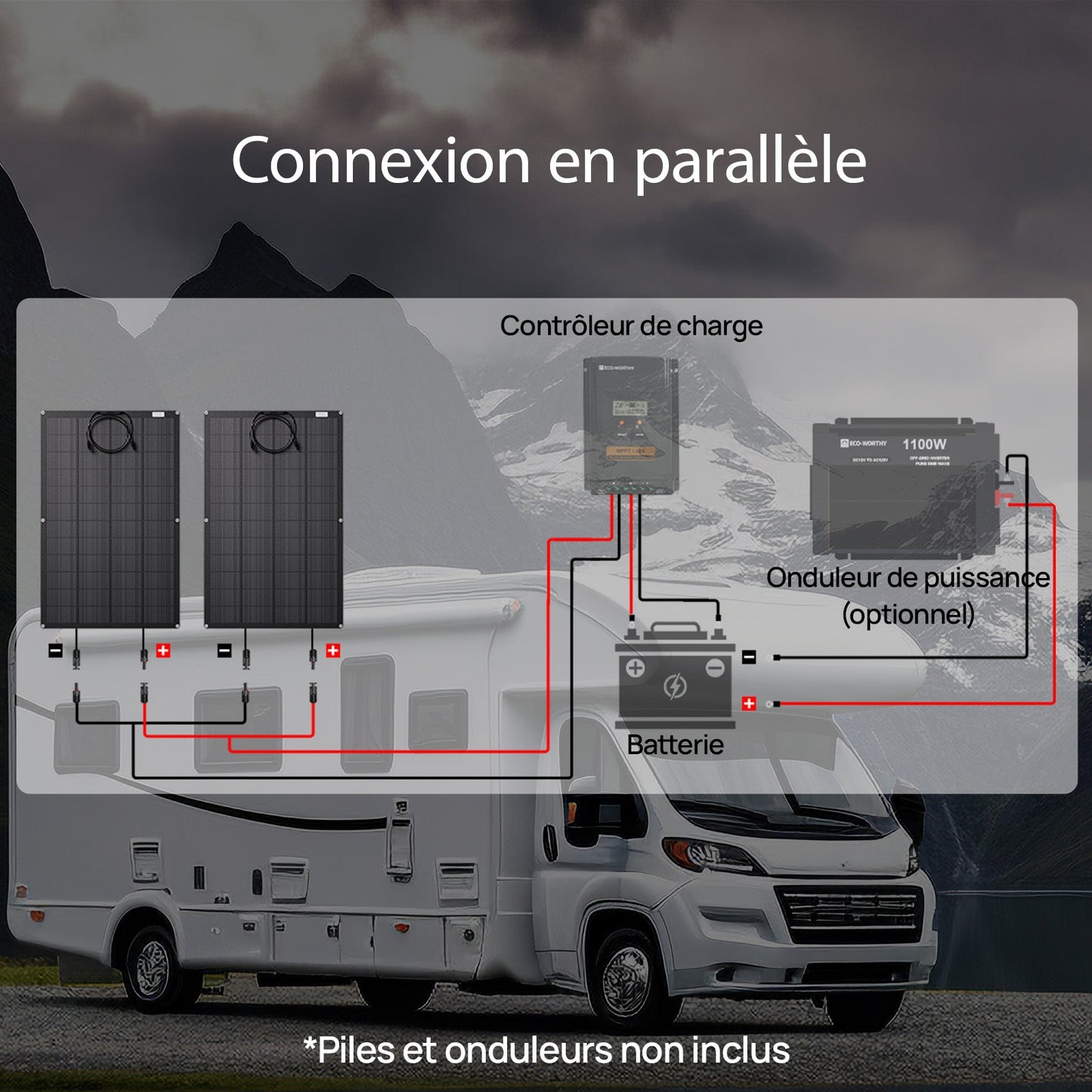 Eco-Worthy kit solaire hors réseau 400W 12V pour camping-car avec MPPT 40A - eco-worthy-fr