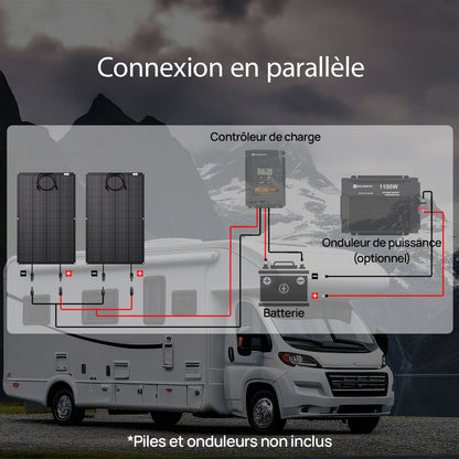 Eco-Worthy kit solaire hors réseau 400W 12V pour camping-car avec MPPT 40A - eco-worthy-fr