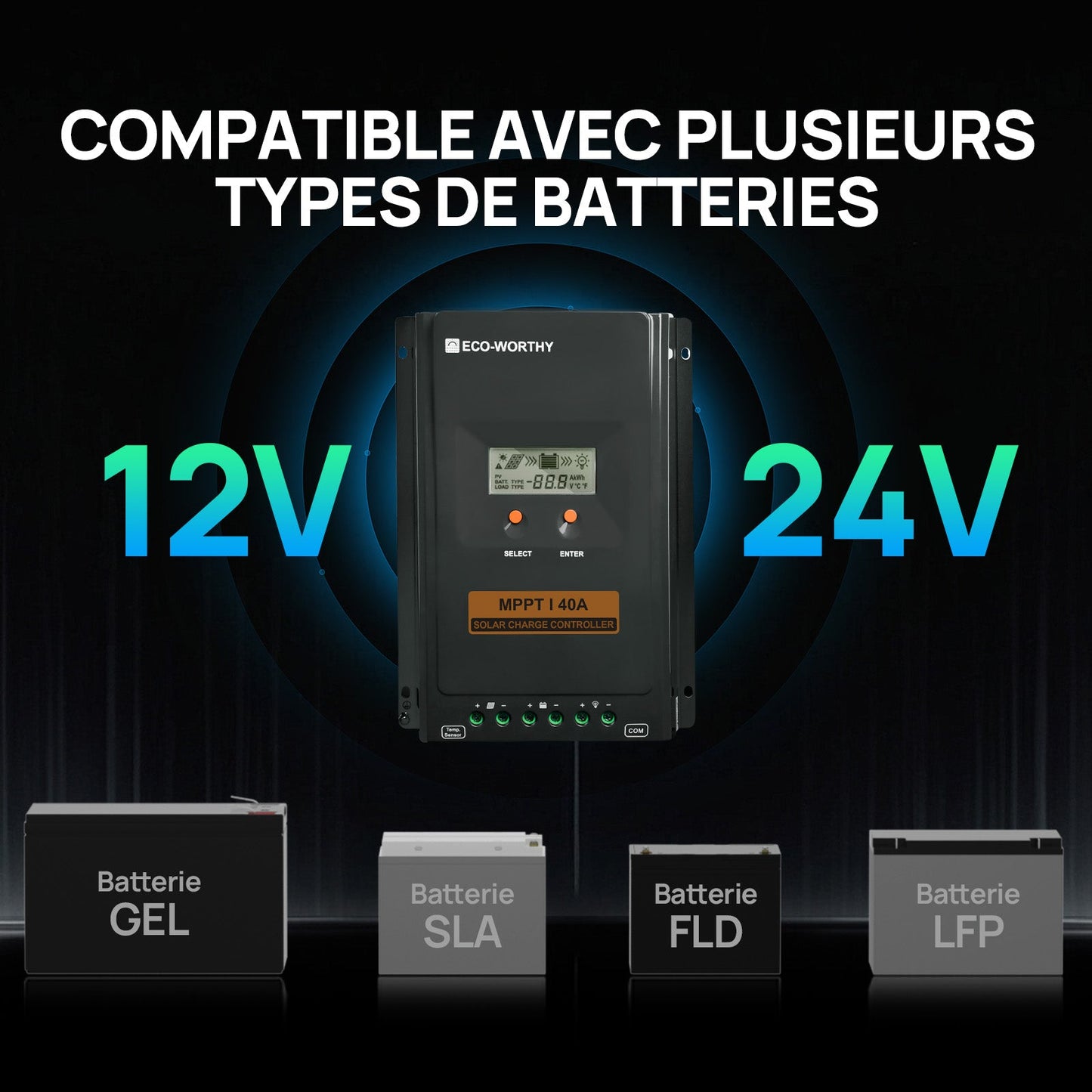 Eco-Worthy kit solaire hors réseau 400W 12V pour camping-car avec MPPT 40A - eco-worthy-fr
