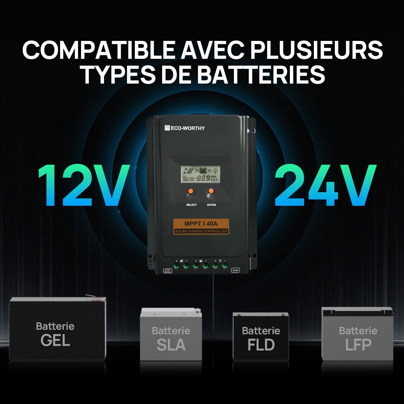 Eco-Worthy kit solaire hors réseau 400W 12V pour camping-car avec MPPT 40A - eco-worthy-fr