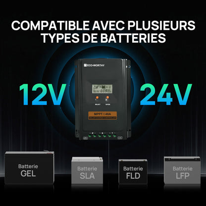 Eco-Worthy kit solaire hors réseau 400W 12V pour camping-car avec MPPT 40A - eco-worthy-fr