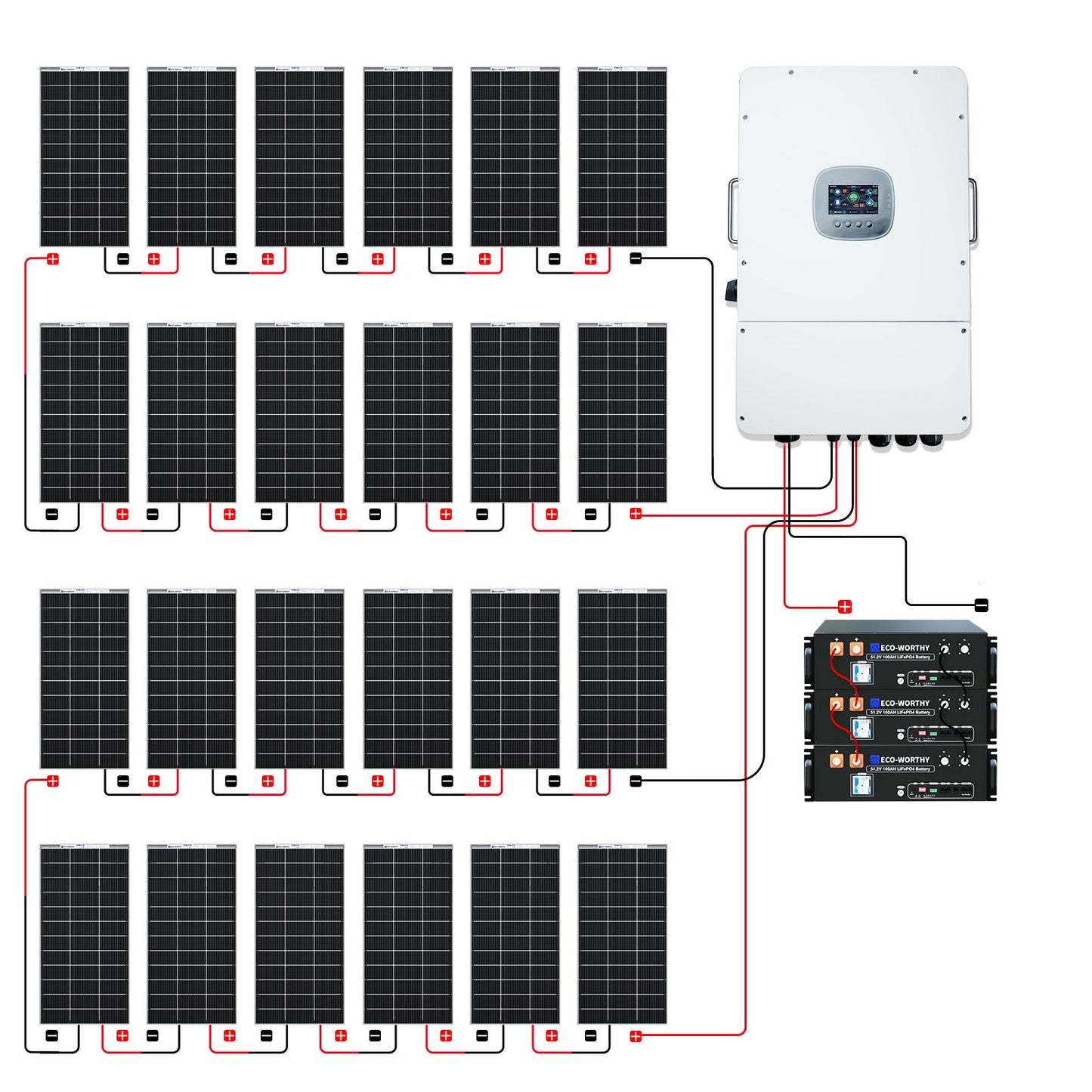 Eco-Worthy Kit Solaire Hors Réseau Complet 48V 10kW (24 x 430W) - eco-worthy-fr