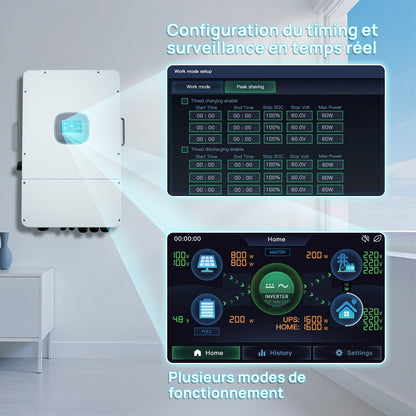 Eco-Worthy Kit Solaire Hors Réseau Complet 48V 10kW (24 x 430W) - eco-worthy-fr