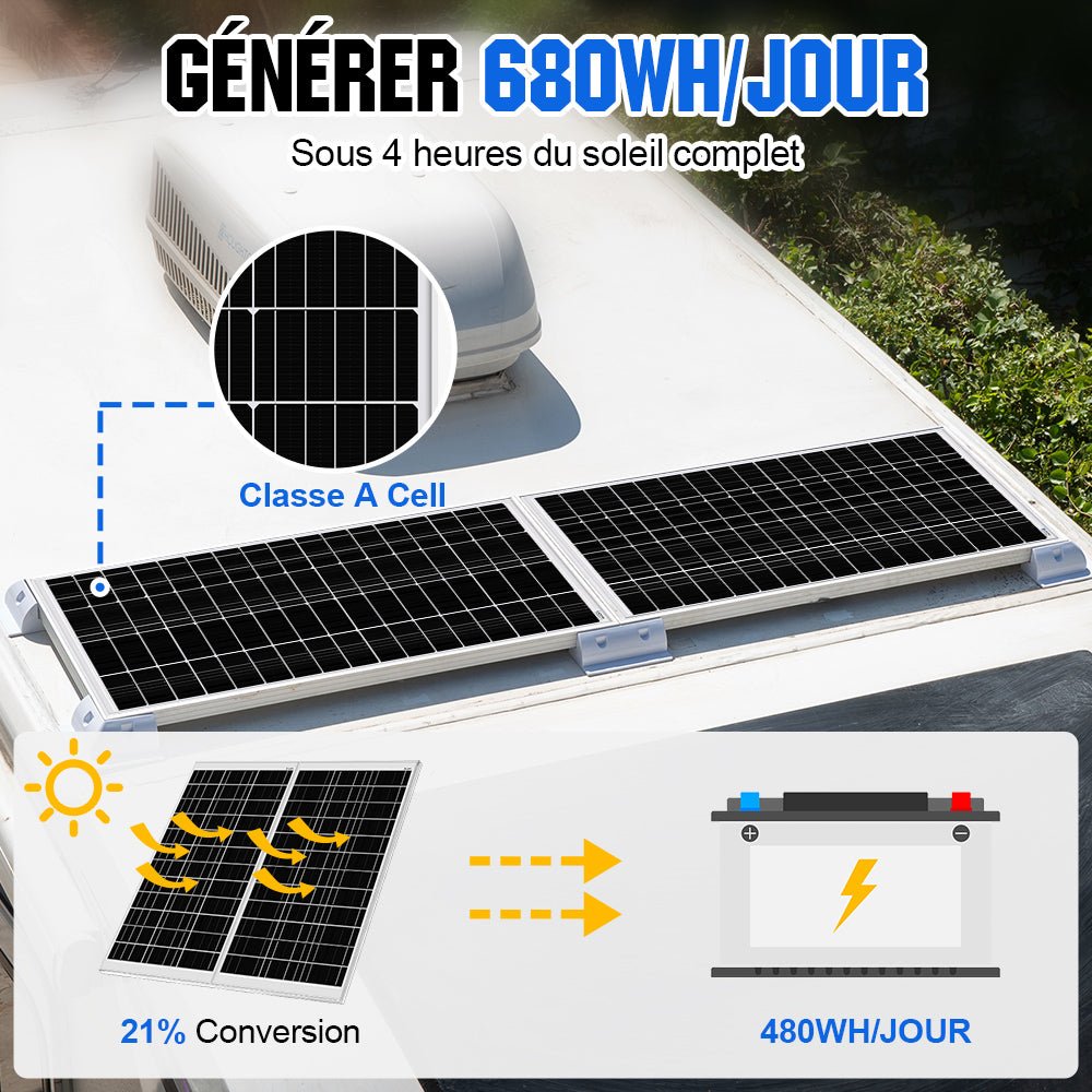 Eco-Worthy panneau solaire monocristallin 170W 12V - eco-worthy-fr