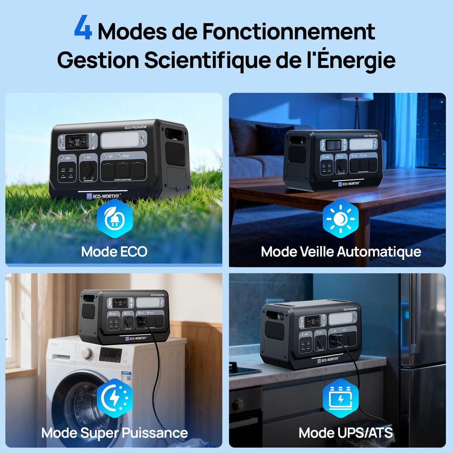 Eco-Worthy Station électrique portable — 2400W 2048 Wh - eco-worthy-fr