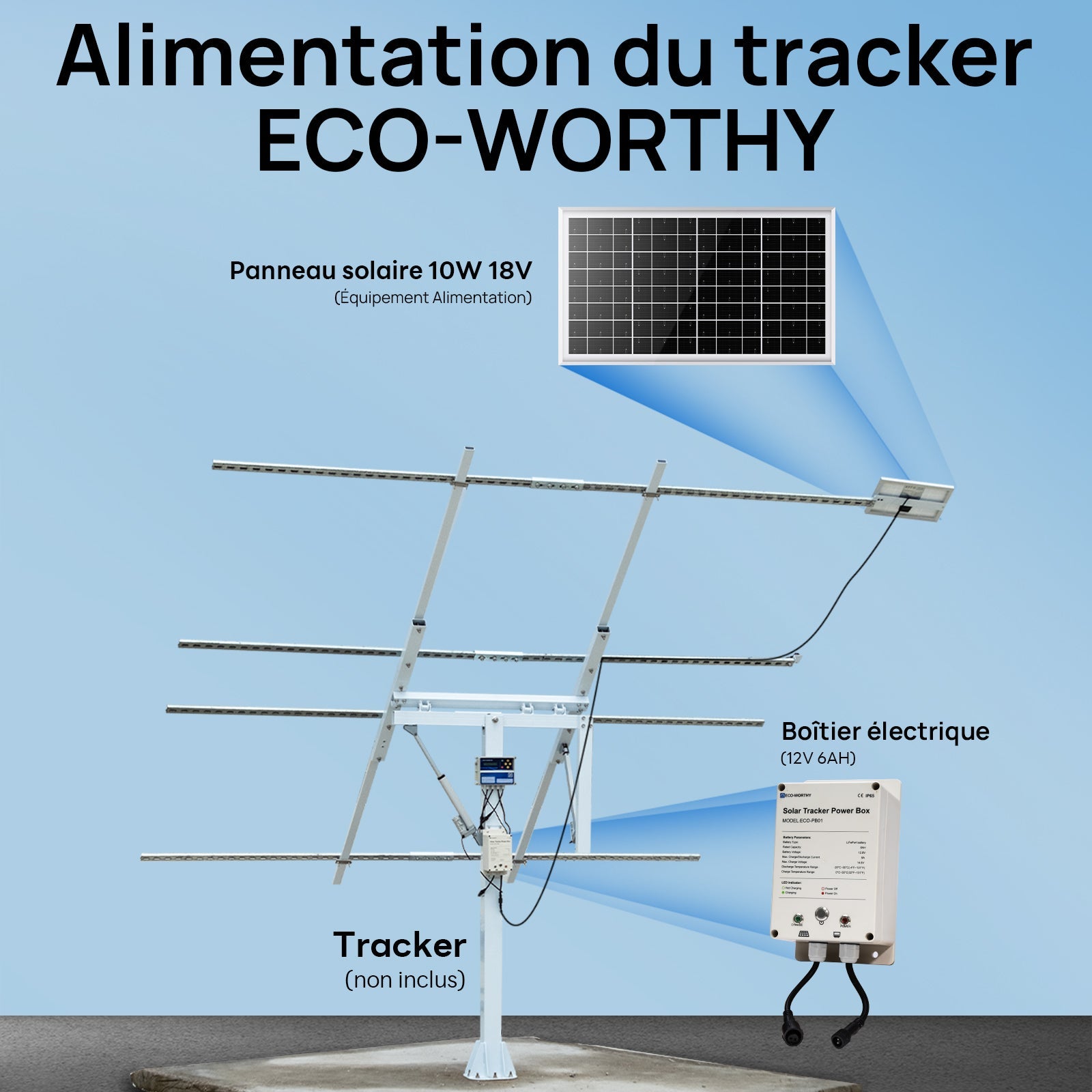 Eco-Worthy Système de support de suivi à deux axes - eco-worthy-fr