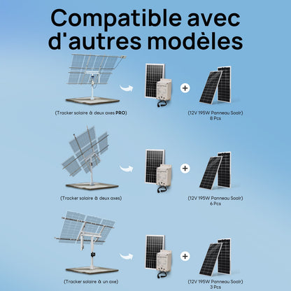 Eco-Worthy Système de support de suivi à deux axes - eco-worthy-fr