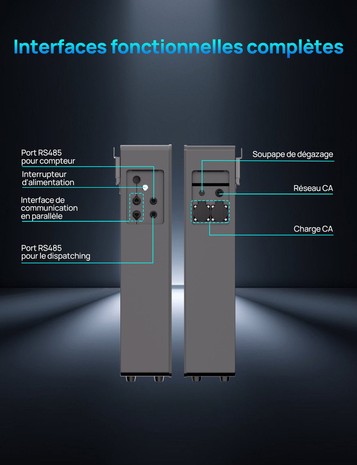ECO-WORTHY TSOL-MAU5000 5,12 kWh Batterie Balcon Plug & Play AC Coupled Stockage de | Puissance de 2500 W - eco-worthy-fr