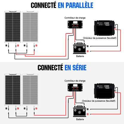 ecoworthy_100W_12V_Flexible_Mono_Solar_Panel_8