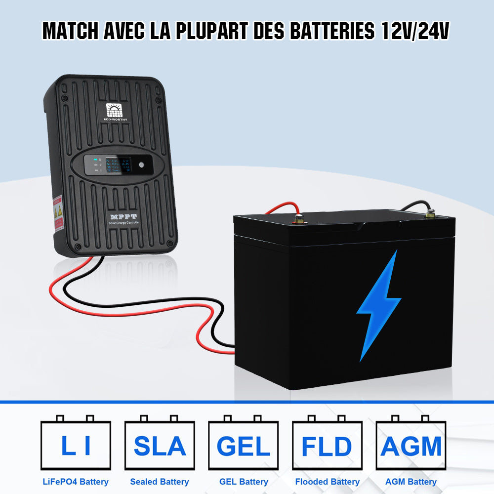 130W 260W 390W 520W 12V 1/2/3/4-panneau Solaire Autonome avec Batterie au Lithium