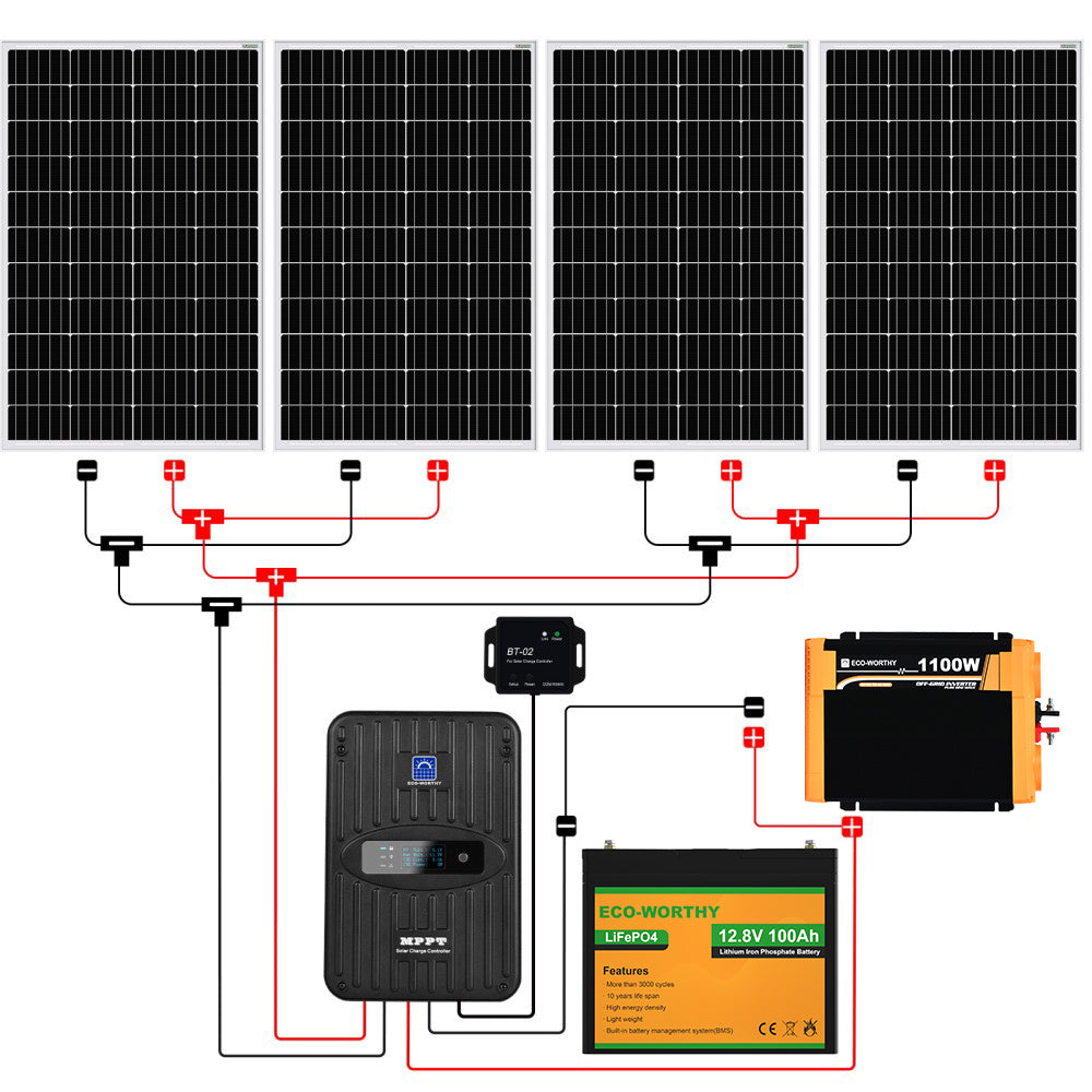 480W 12V (4x120W) Kit Solaire Autonome Avec Onduleur 1.1kW+1.2kWh ...