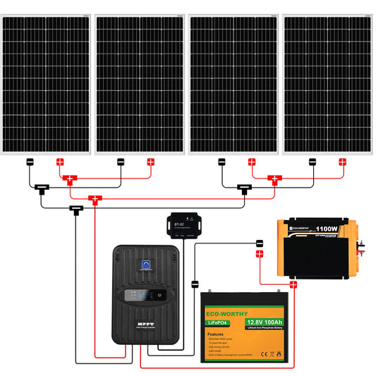 Tytlyworth Panneaux solaires - Kit démarrage Panneau Solaire pour  Camping-Car Hors réseau avec Batterie et onduleur - Kit Panneau Solaire  avec Panneau Solaire 12 V 30 A contrôleur : : Commerce, Industrie  et Science
