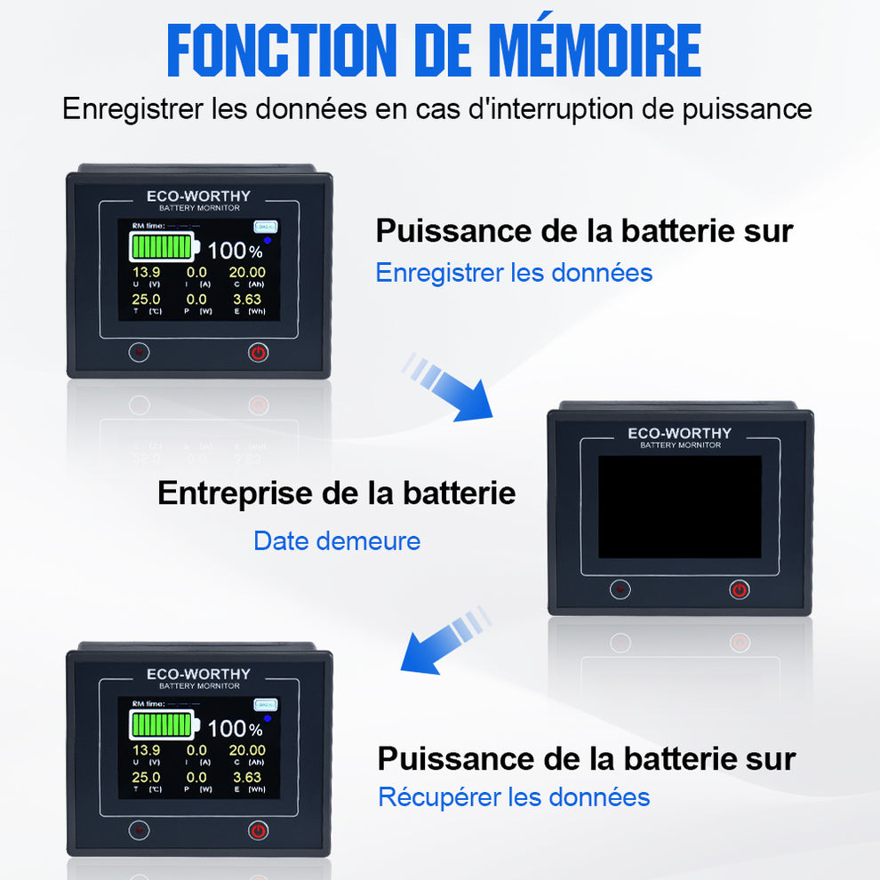 Moniteur de batterie 200A avec capteur Hall pour batteries AGM et