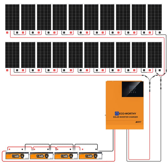 Kit autonome solaire 30W 12V écosolaire® - Ecosolaire