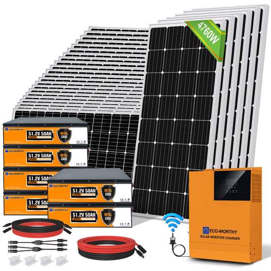 Kit autonome solaire 80W 12V écosolaire® - Ecosolaire