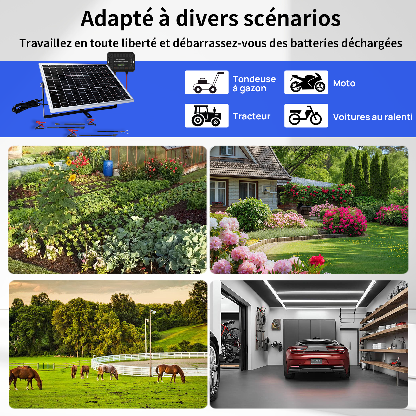 Kit de chargeur d'entretien pour panneau solaire monocristallin 25W 12V - eco-worthy-fr
