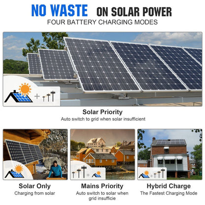 Onduleur tout-en-un onduleur à onde sinusoïdale pure 5000VA 48V et contrôleur 80A pour système hors réseau - eco-worthy-fr
