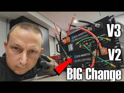 ECO-WORTHY Cubix 100 | Batterie LiFePO4 rack 48 V 100 Ah | Bluetooth & WiFi | Garantie 10 ans